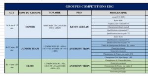 groupe compétitions 2023-2024